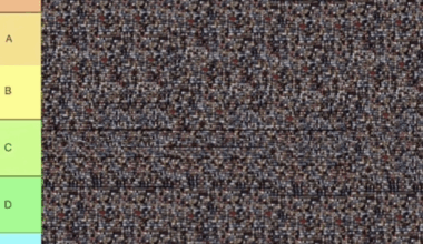 Ranking every Lions player that has played