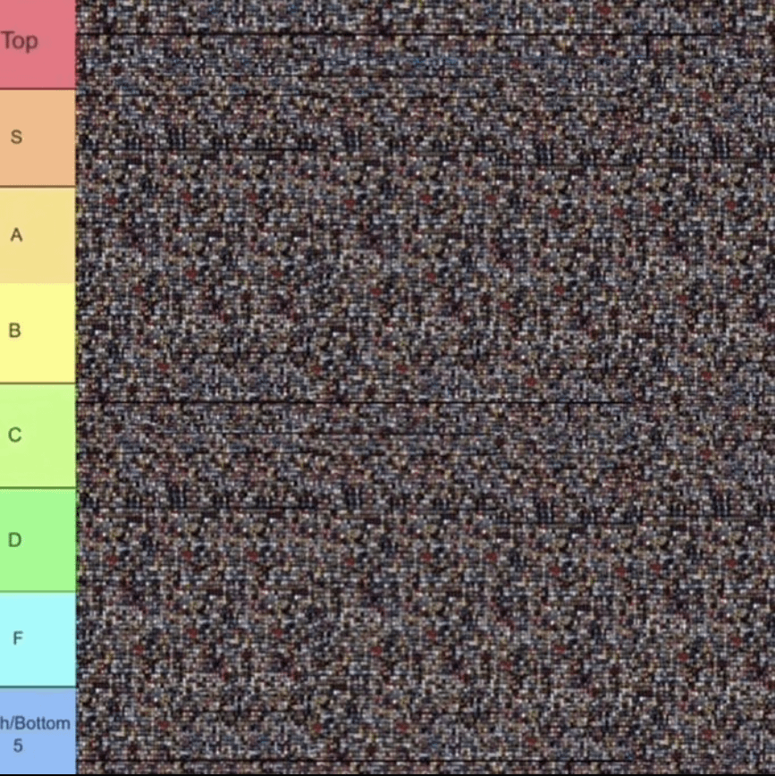 Ranking every Lions player that has played