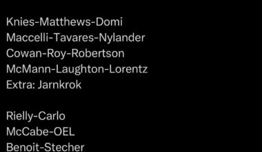 [Alter] Leafs lines during morning skate Jan. 10/26. Morning skate/player updates inside comments