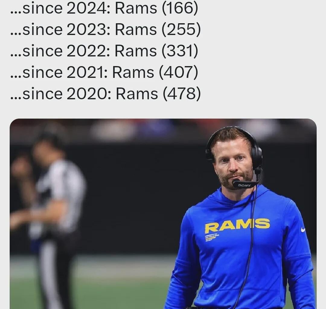 And doomers think McVay sucks