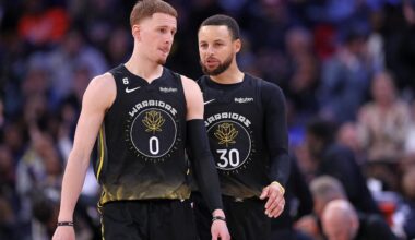 who do you think has taken the biggest step in modern warriors history?