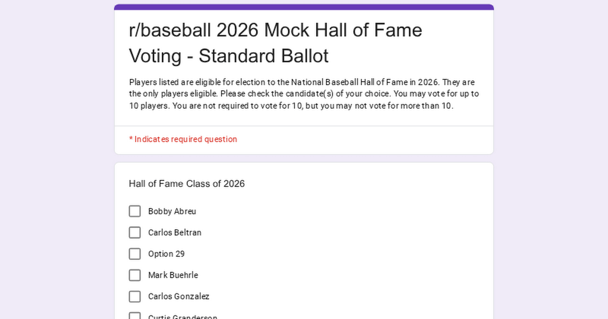 Official r/baseball 2026 Hall of Fame Mock Voting and Useful Hall Info