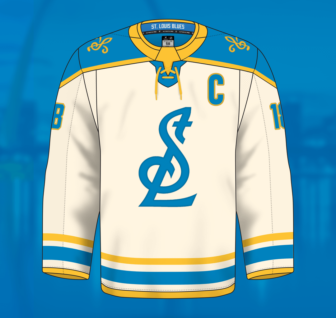 Some jersey concepts I've made so far this season