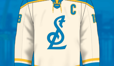Some jersey concepts I've made so far this season