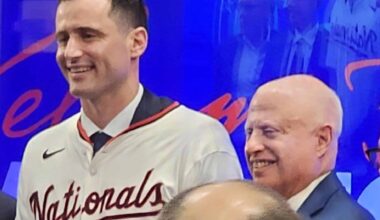 Roster Construction or Roster Constriction?