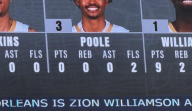 Prime Poole!