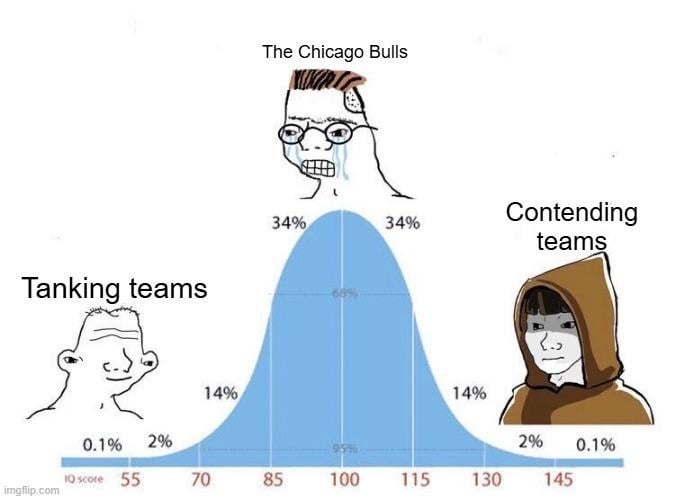 “The Bulls results over the next week could determine their path at the deadline”