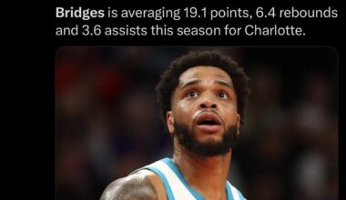 Latest rumor from NBA reporters: Miles Bridges