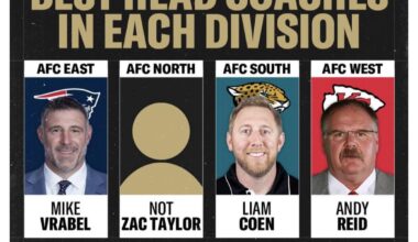 You may disagree with their other choices, but they got the AFC North right.