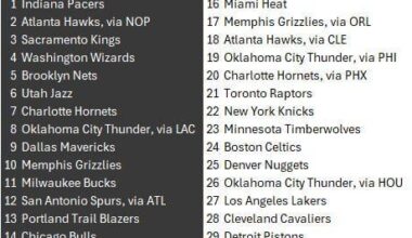 2026 NBA Mock Draft 1.0