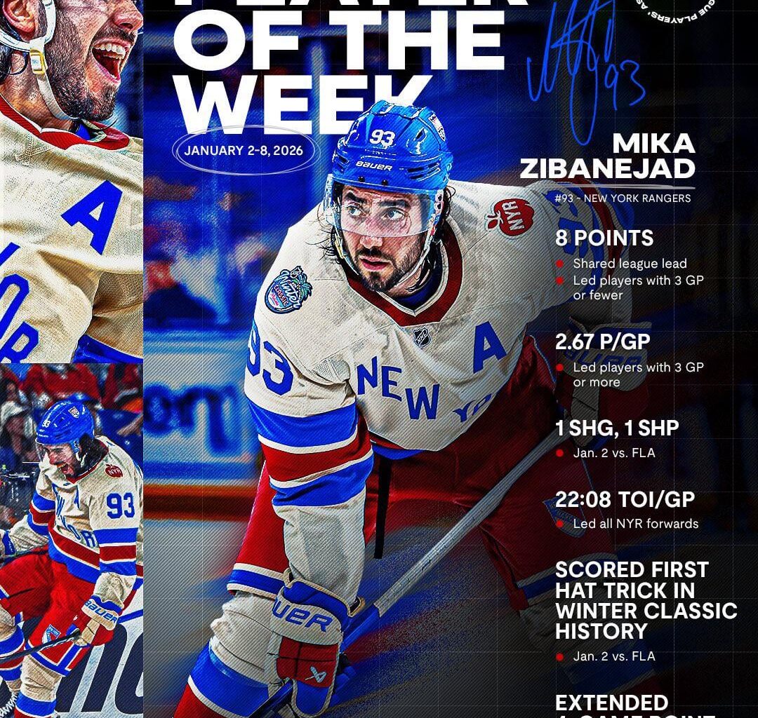 Mika is the NHLPA player of the week