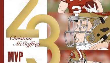 Will my drawings get me to the SB? Day 131