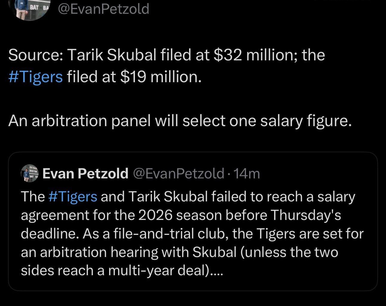 Source: Tarik Skubal filed at $32 million; the Tigers filed at $19 million.