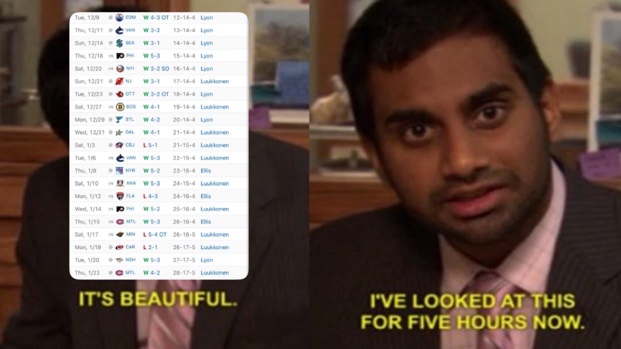 Thinking about the Sabres