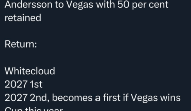 Anderson Trade Details