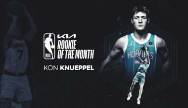 Kon Knueppel Named Eastern Conference Rookie Of The Month