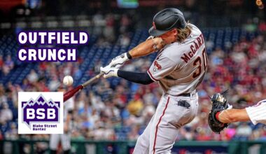 Rockies 2026 Outfield: Jake McCarthy Trade Creates Roster Crunch