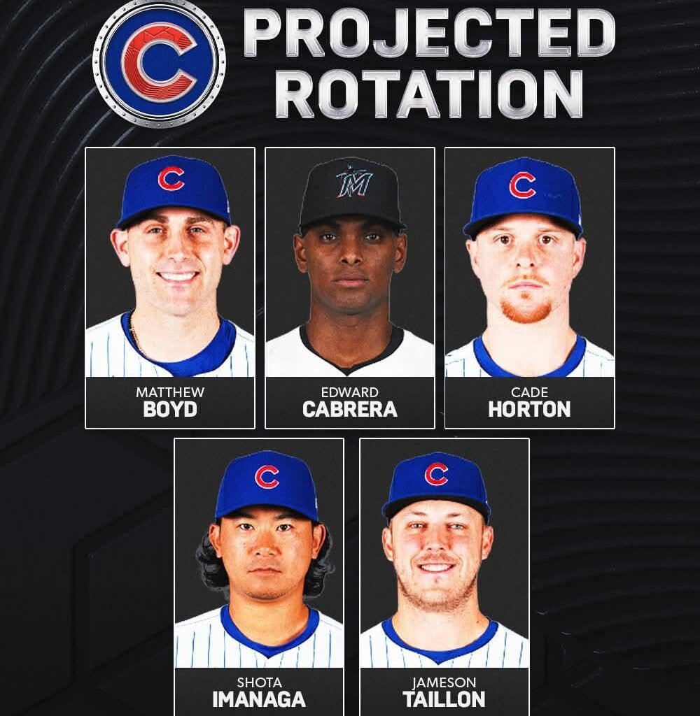 A look at the new projected rotation for the Cubs after they acquired Edward Cabrera from the Marlins Projections via FanGraphs
