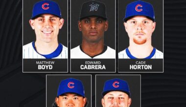 A look at the new projected rotation for the Cubs after they acquired Edward Cabrera from the Marlins Projections via FanGraphs