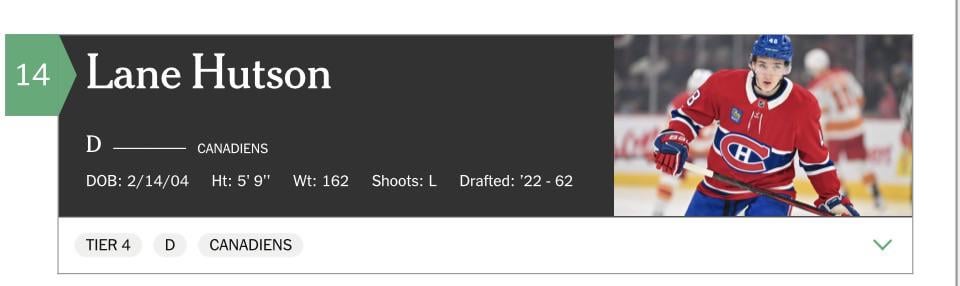 The Athletic ranks Hutson as the 14th best U23