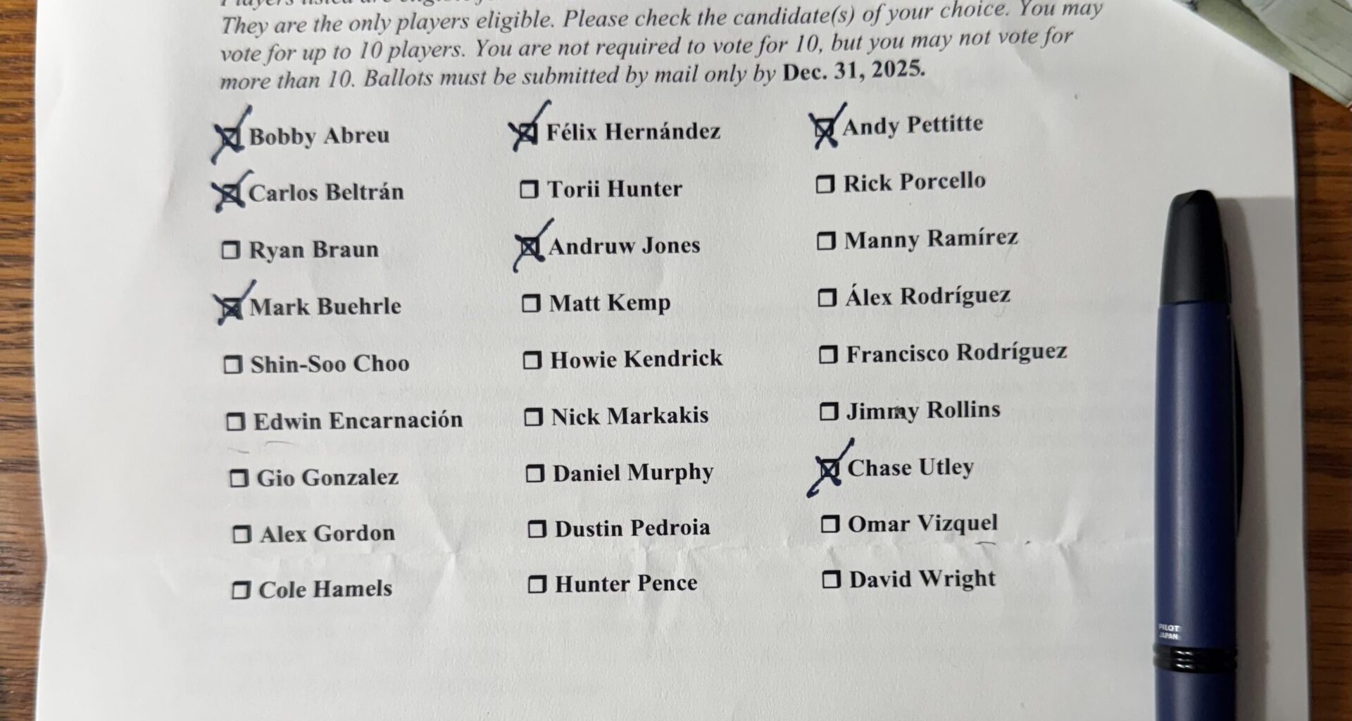 AMA: Hall of Fame Day. Here’s my ballot. What do you want to know? — Derrick Goold