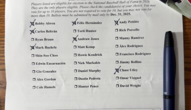 AMA: Hall of Fame Day. Here’s my ballot. What do you want to know? — Derrick Goold