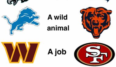 Seeing a similarity between last year and this year