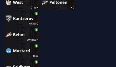 With our D core graduating who can we think the hawks will select in the draft?