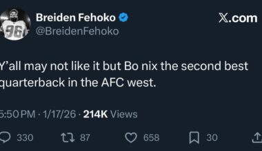 Breiden Fehoko has officially gone off the deep end
