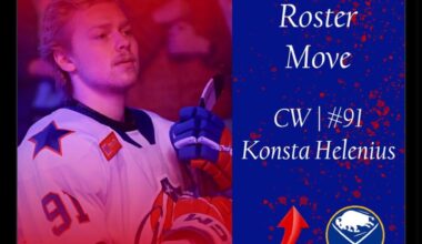 [Sabres Advisory] According to the NHL website, the Buffalo Sabres have recalled forward Konsta Helenius from the Rochester Americans (AHL).