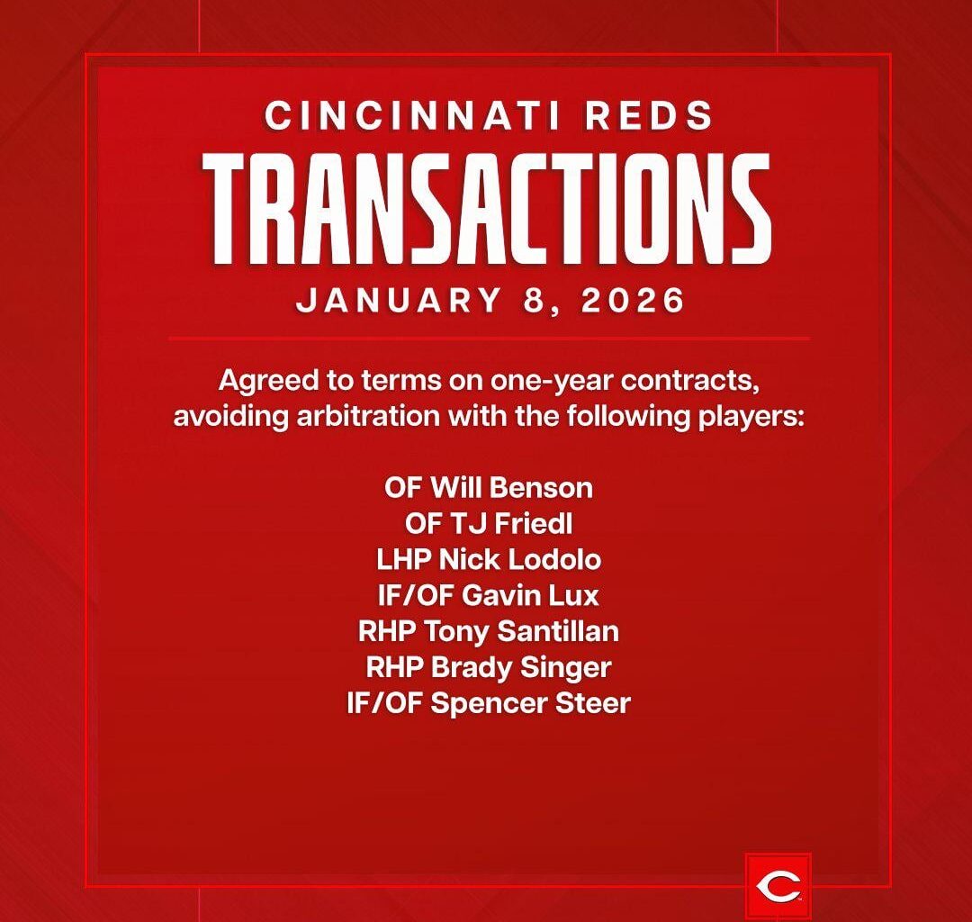 [Reds] 1/8/26 Transactions - Agreed to Terms on One Year Contracts to Avoid Arbitration with Benson, Friedl, Lodolo, Lux, Santillan, Singer, and Steer