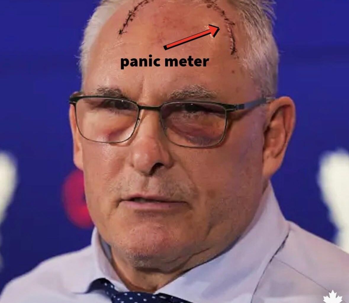 Panic Meter