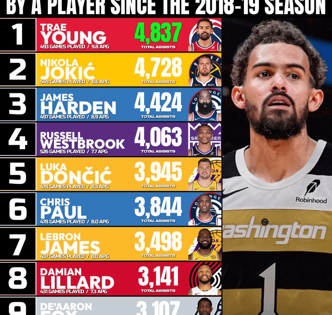 We've been watching this every night