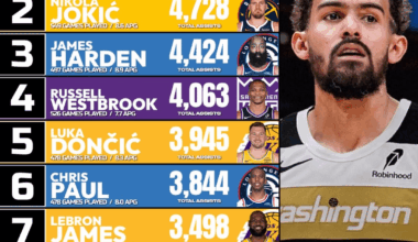 We've been watching this every night