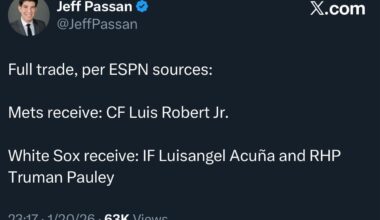 Report: Mets trade Luisangel Acuña & Truman Pauley for OF Luis Robert Jr per Jeff Passan