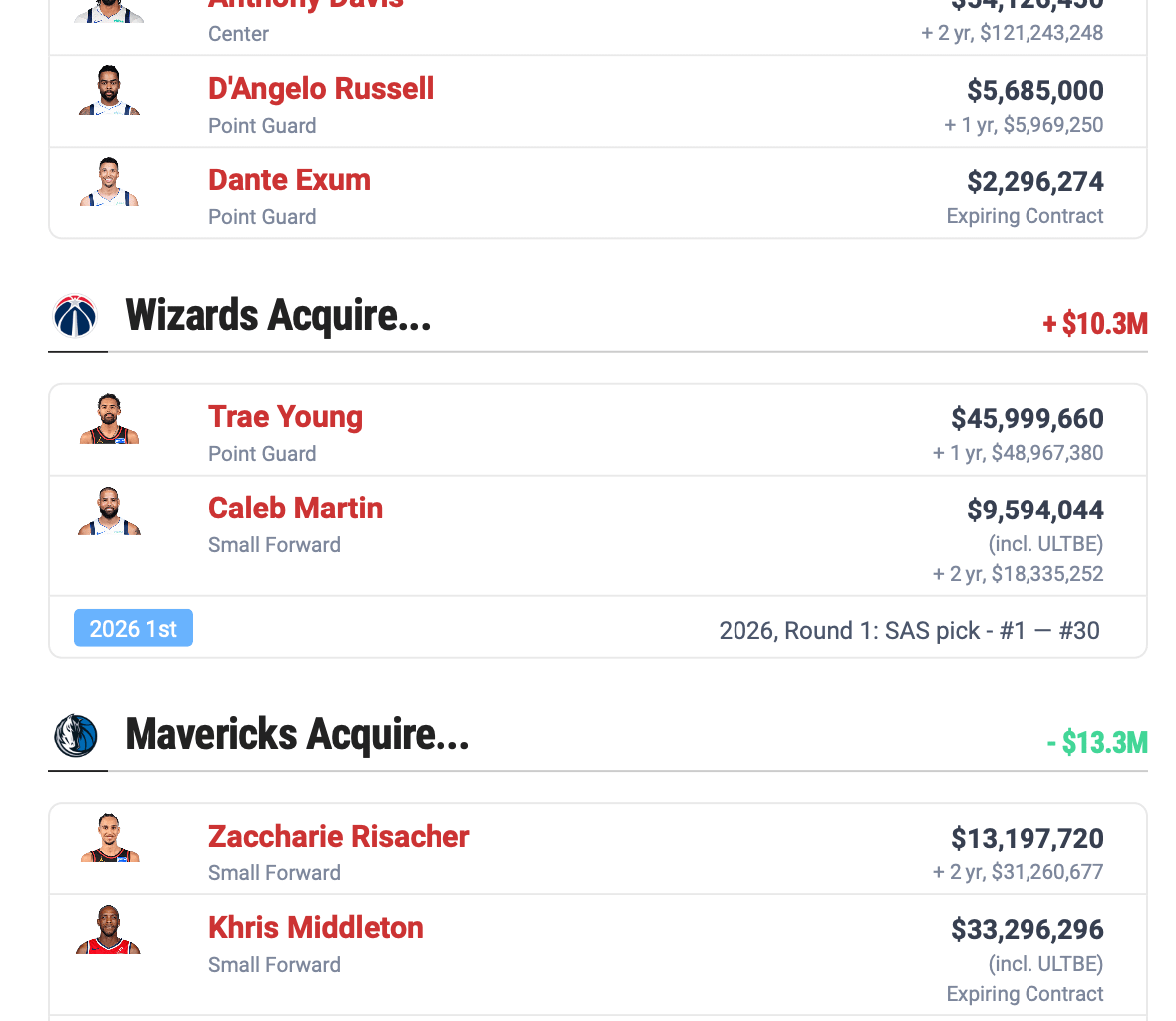 would a monstrosity of a trade like this work?