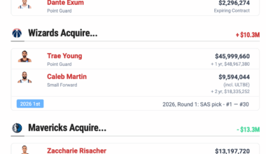 would a monstrosity of a trade like this work?