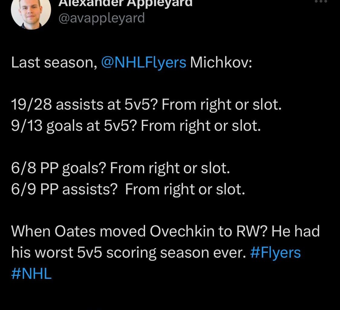 [Appleyard] Last season, NHLFlyers Michkov: