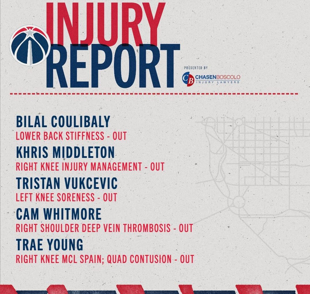 Injury report ahead of tonight's Tank Bowl