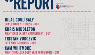 Injury report ahead of tonight's Tank Bowl