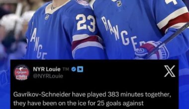 Trade 4 while perceived value remains high