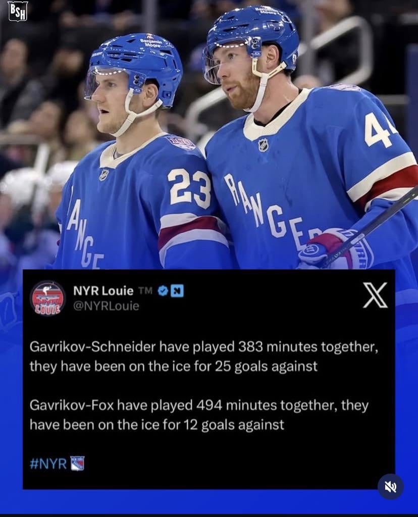 Trade 4 while perceived value remains high