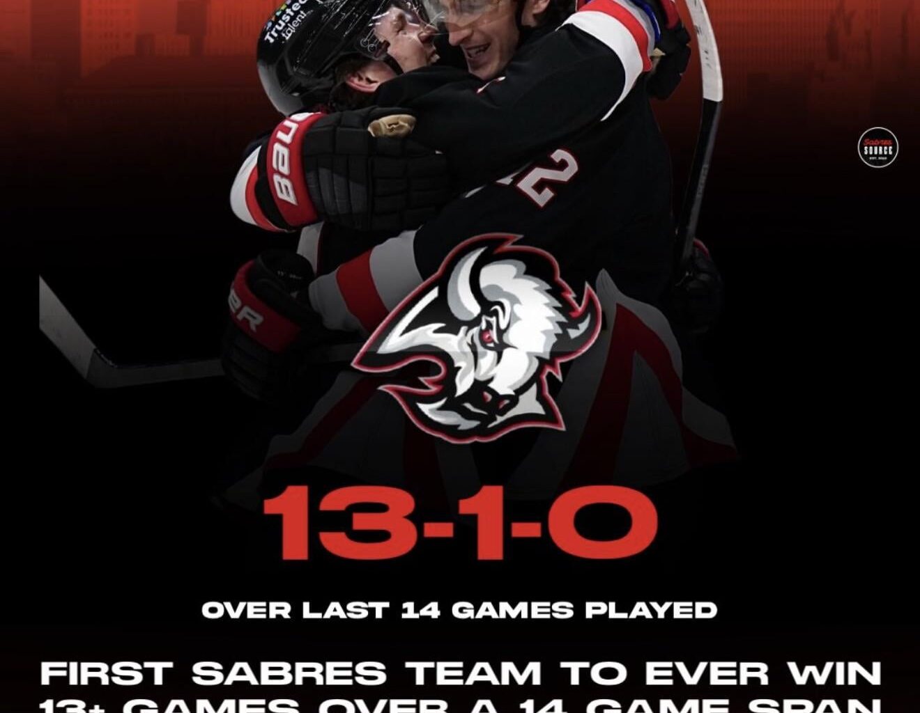 Game 43 FAME OF THE GAME