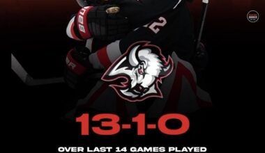 Game 43 FAME OF THE GAME