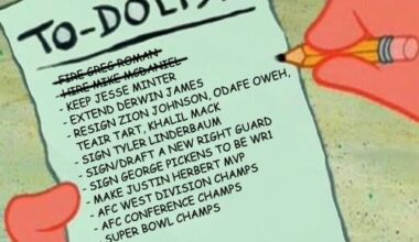 So far Accomplished 2 Things for our Chargers Master Plan ⚡️😎