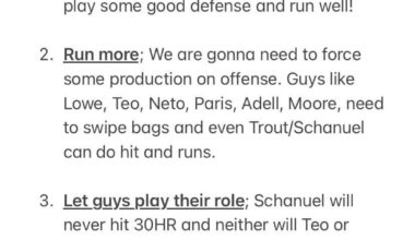 Let me know ur opinions