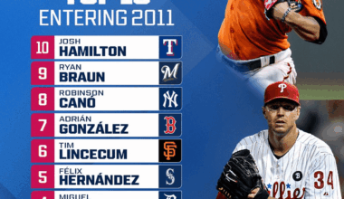 What stands out to you most about this?