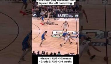 Gordon was injured because Caruso dove into his leg. If there's a lose ball, should a player be allowed to dive into another's players leg? Game 6 of last year's playoffs.