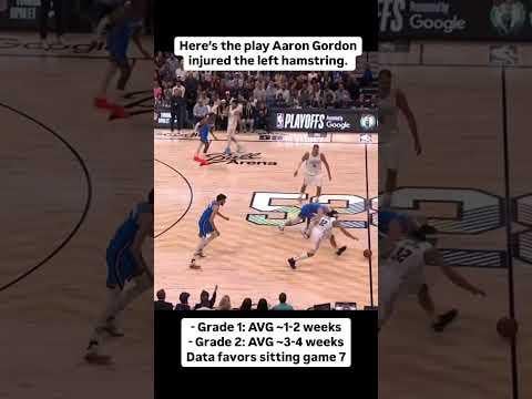 Gordon was injured because Caruso dove into his leg. If there's a lose ball, should a player be allowed to dive into another's players leg? Game 6 of last year's playoffs.