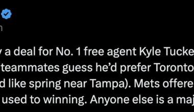 [Heyman] Folks involved say a deal for No. 1 free agent Kyle Tucker could come as soon as today. Ex teammates guess he’d prefer Toronto over an even bigger market (and like spring near Tampa). Mets offered $50M-a-year deal. Dodgers are used to winning. Anyone else is a major upset.